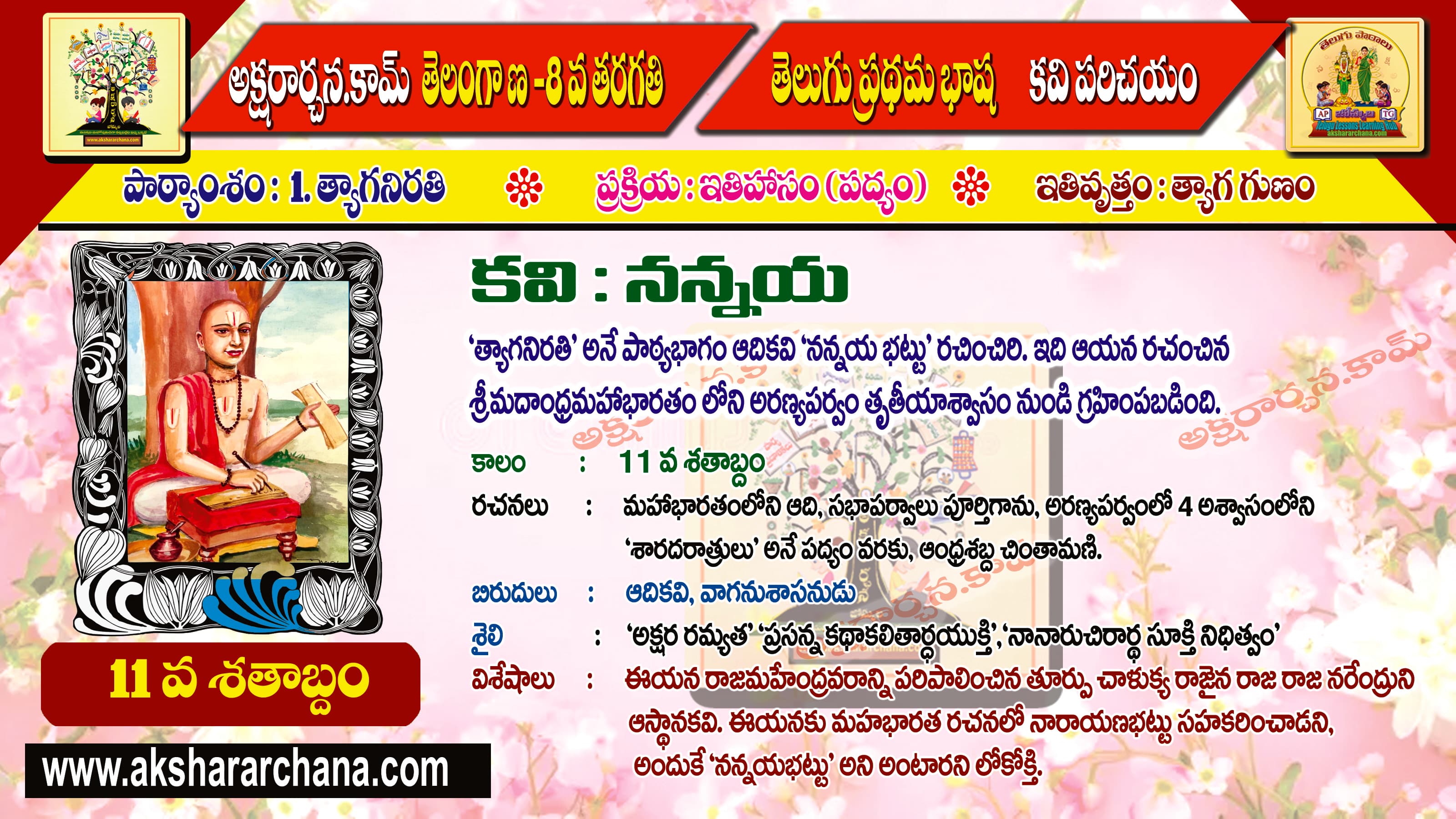 కవి పరిచయం