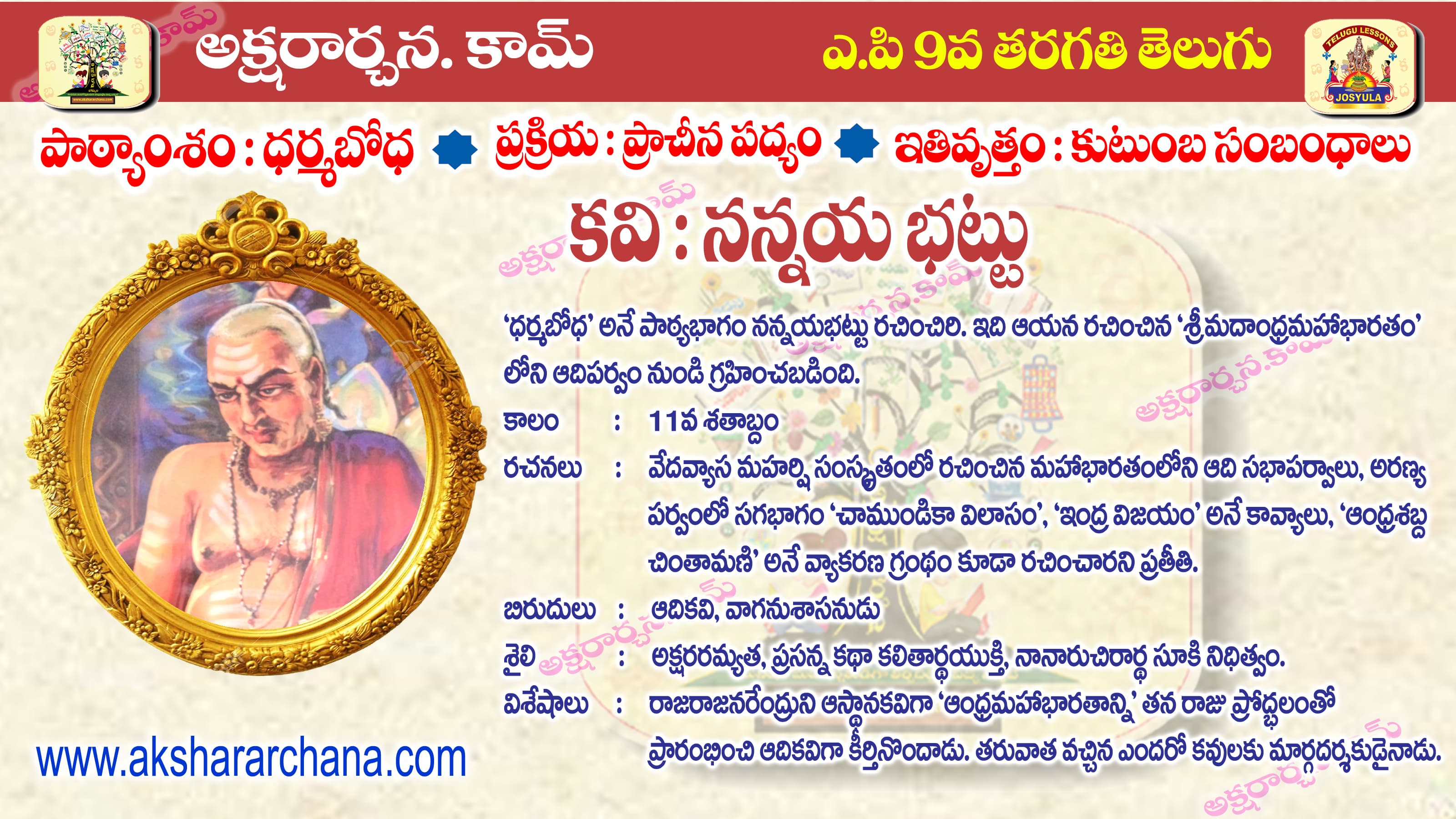 కవి పరిచయం
