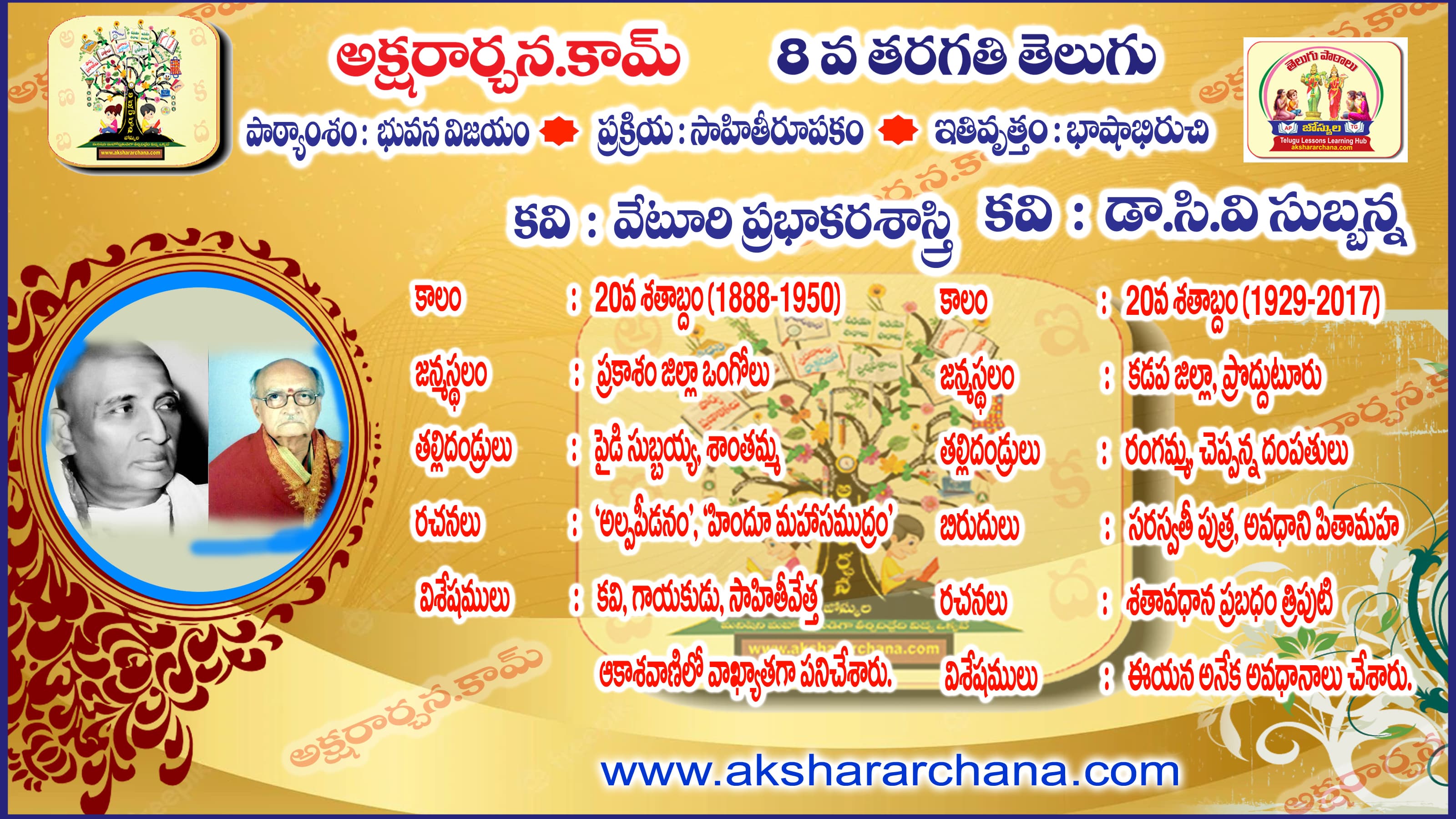 కవి పరిచయం