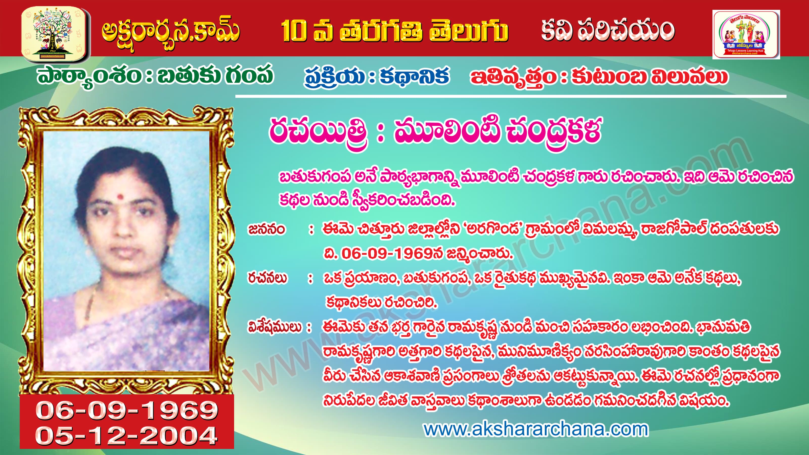 కవి పరిచయం