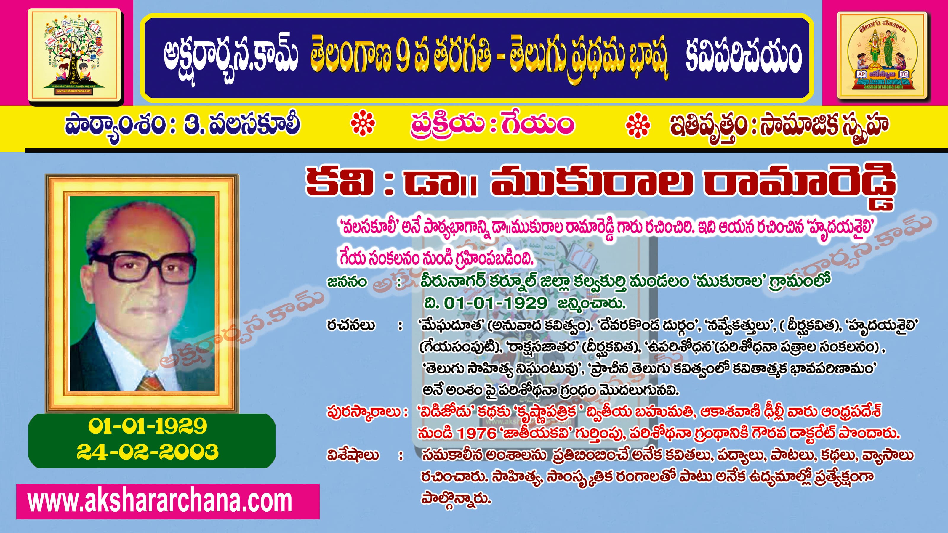 కవి పరిచయం