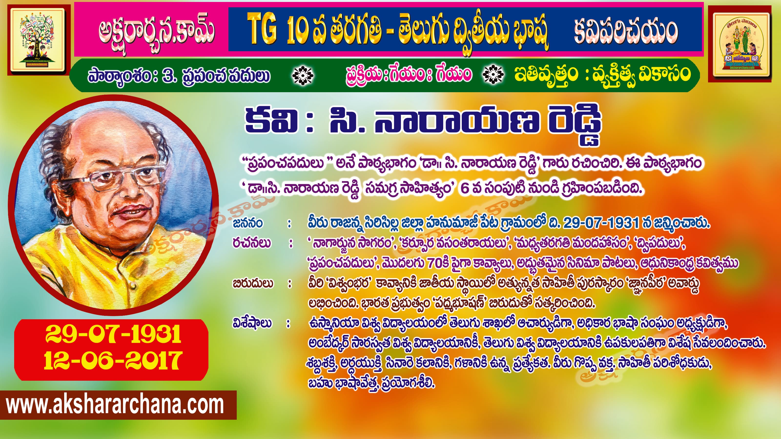 కవి పరిచయం