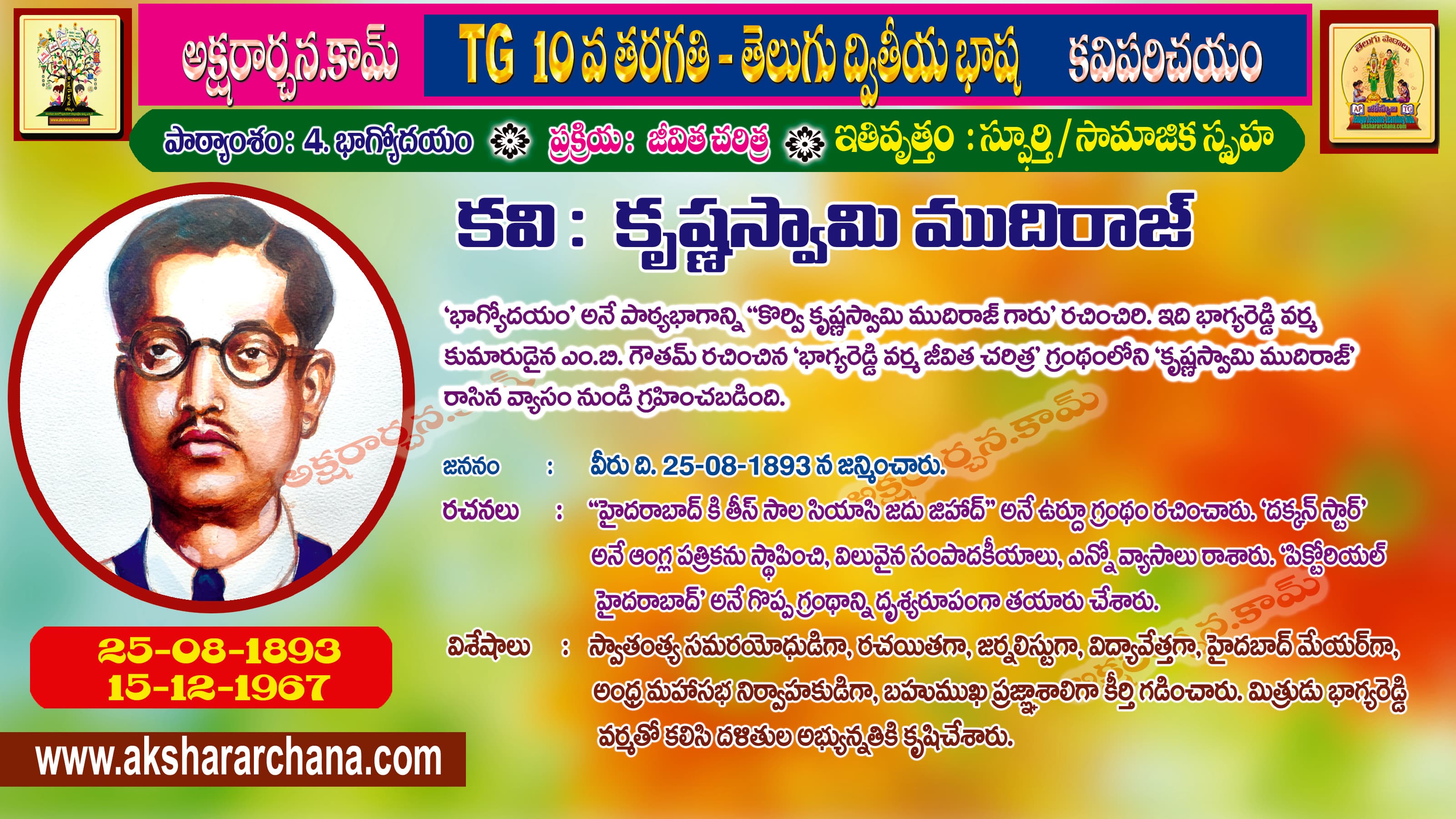 కవి పరిచయం