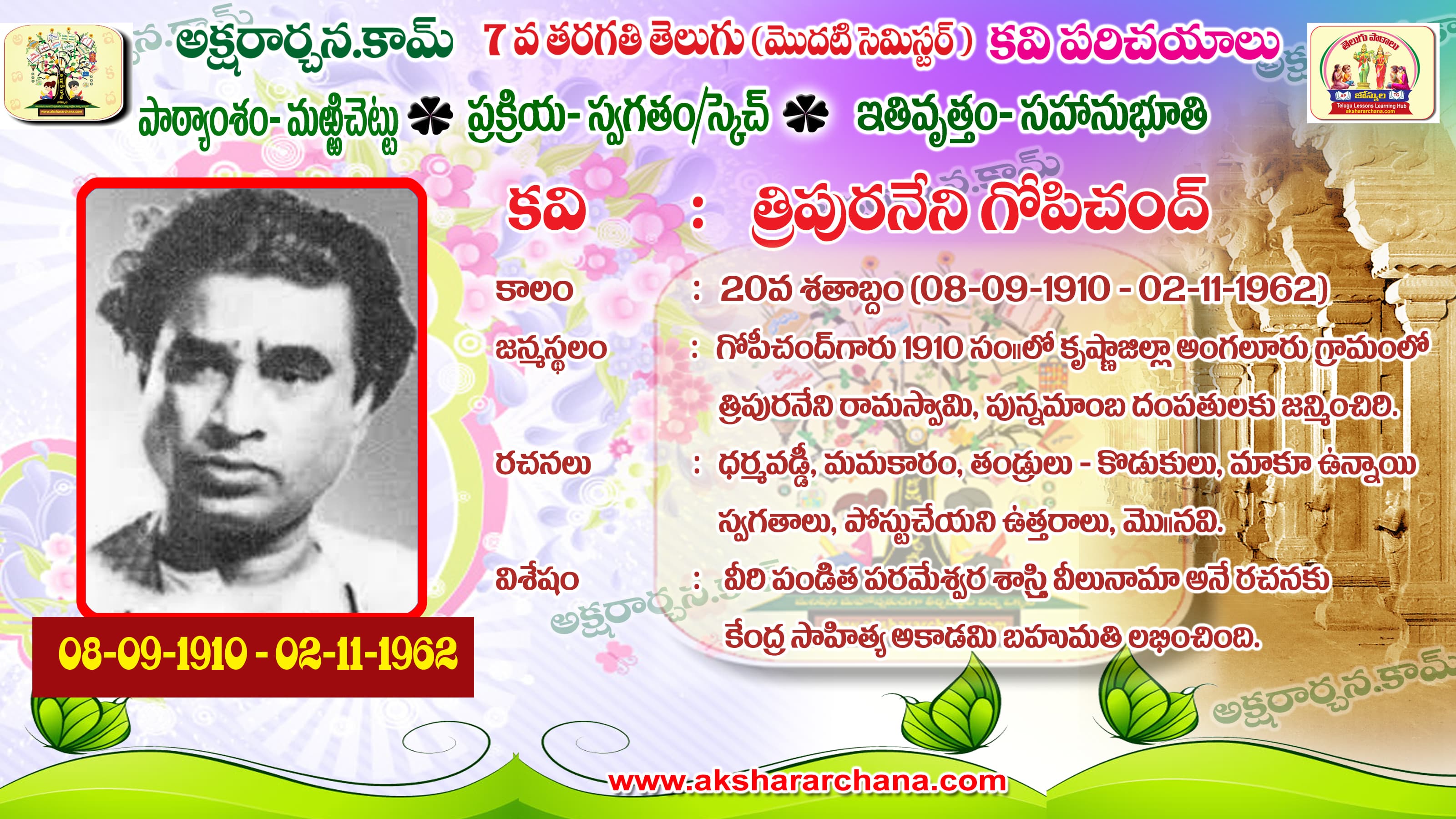 కవి పరిచయం