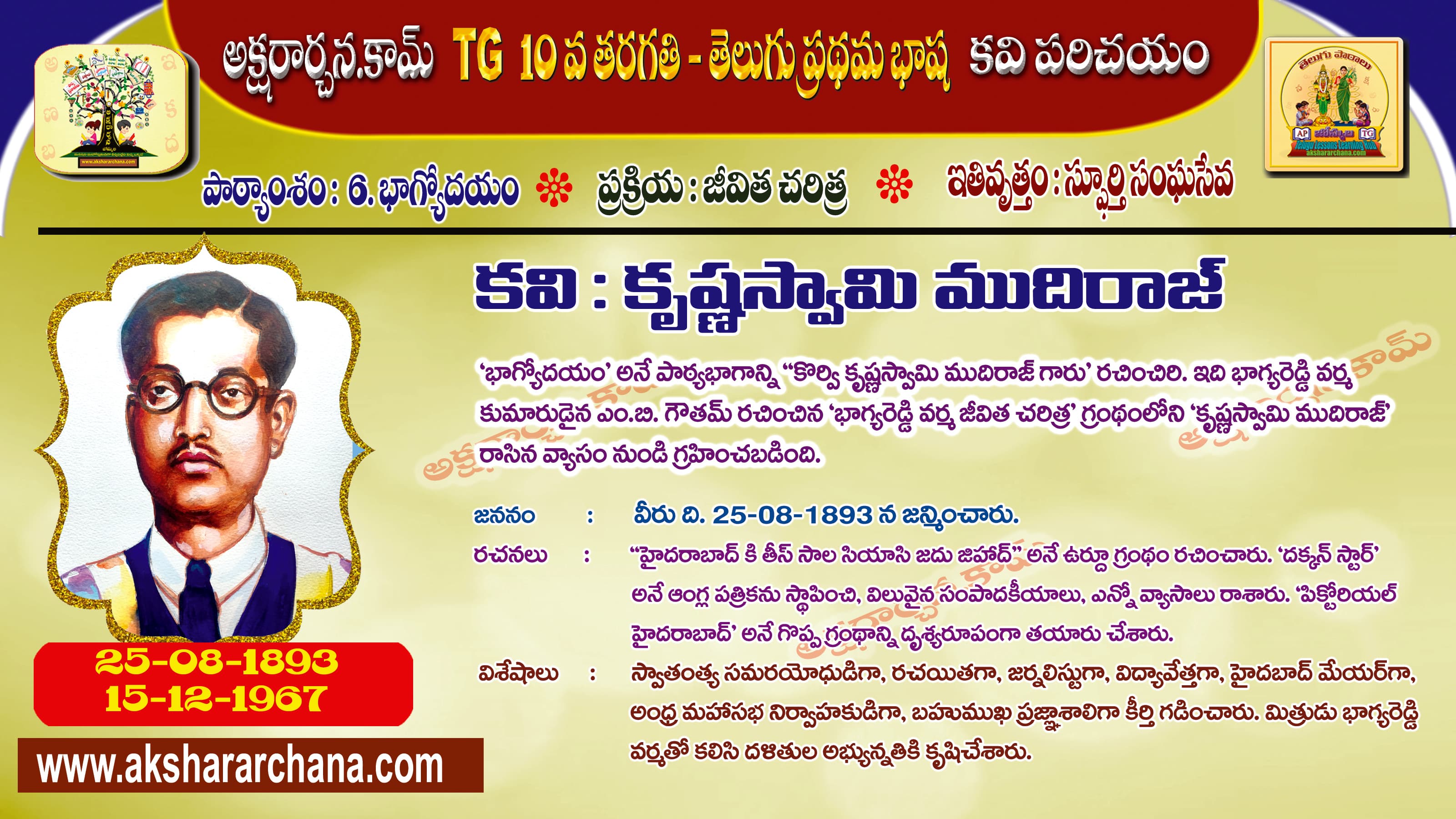 కవి పరిచయం