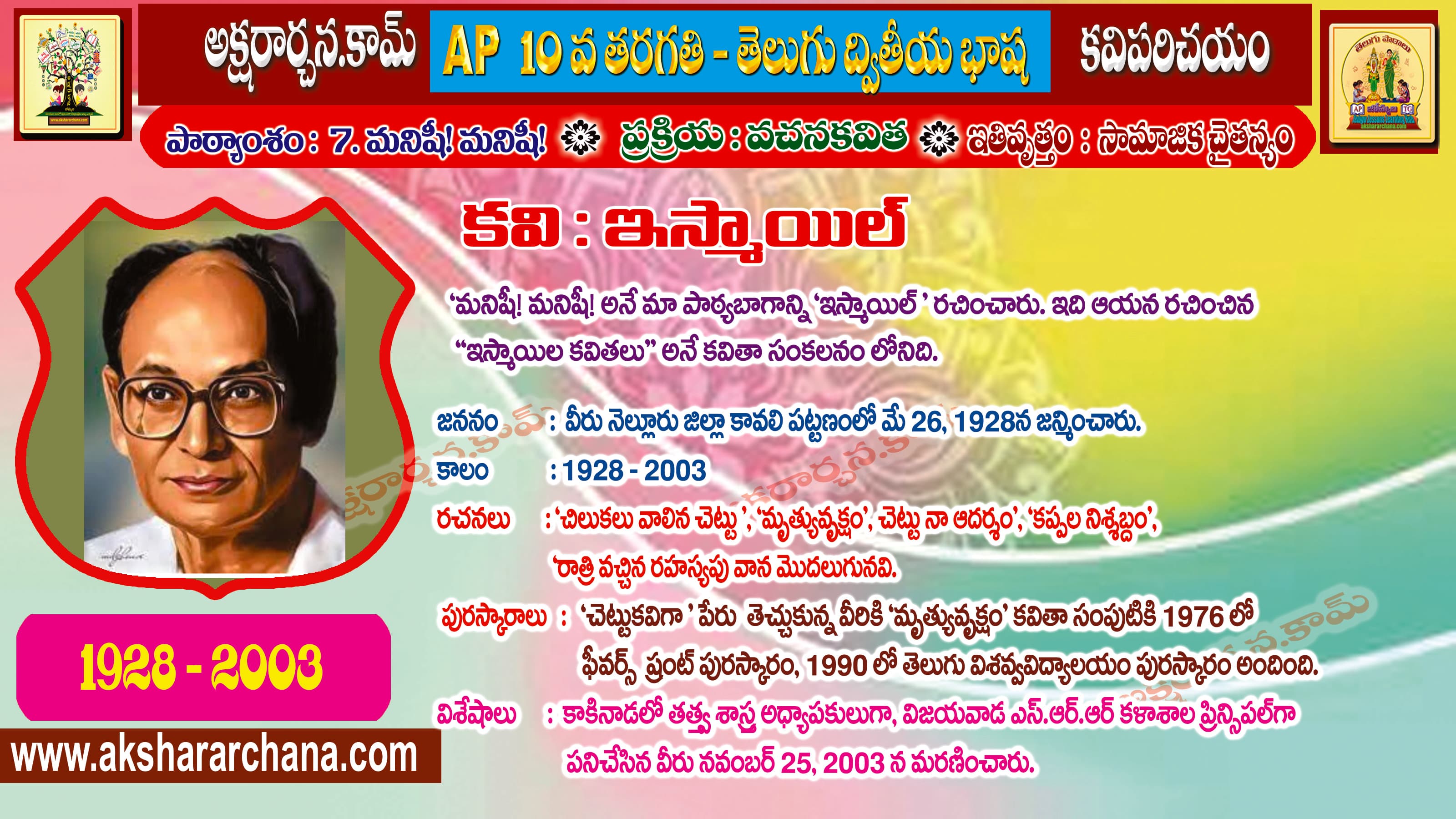 కవి పరిచయం