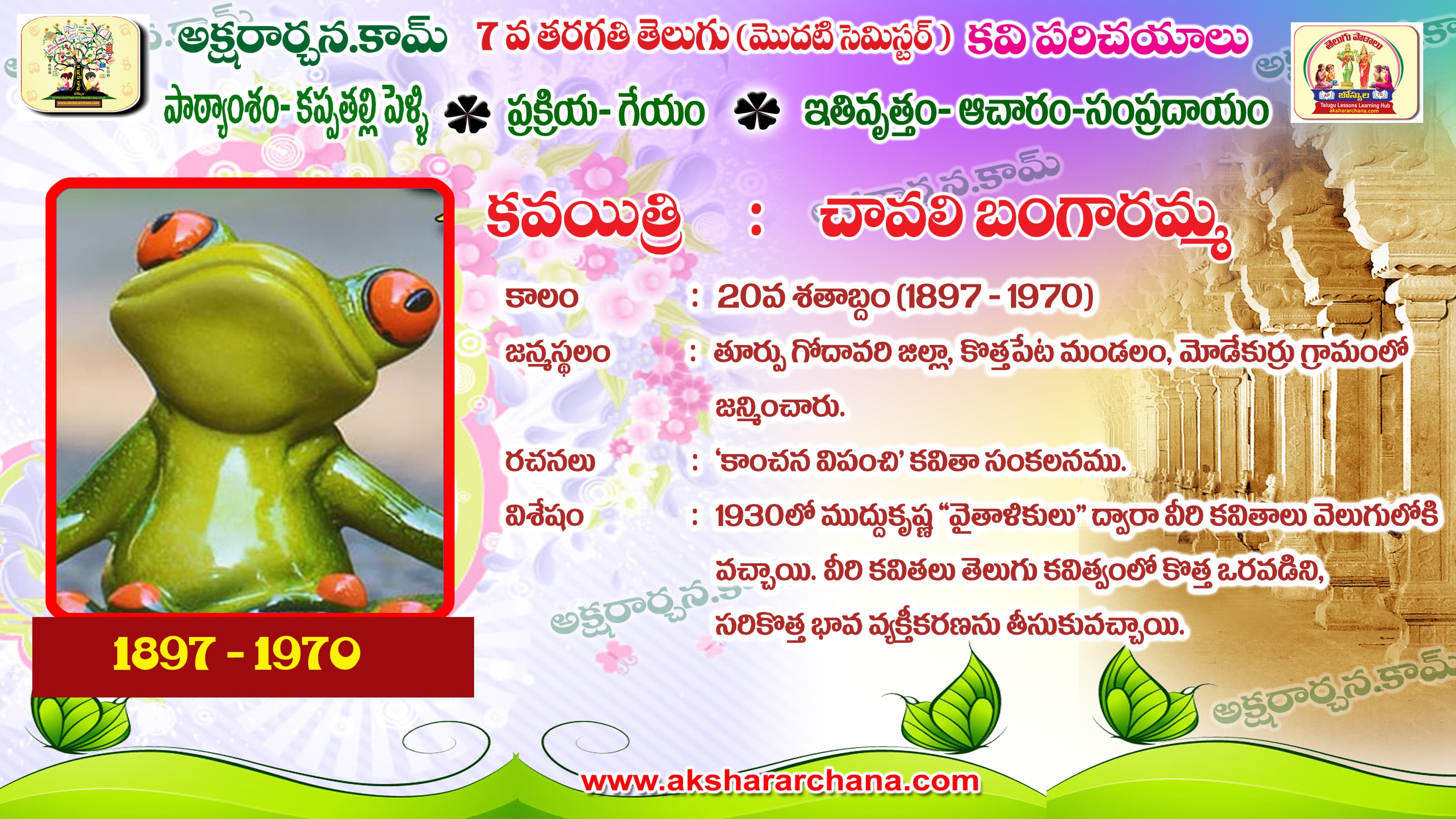 కవి పరిచయం