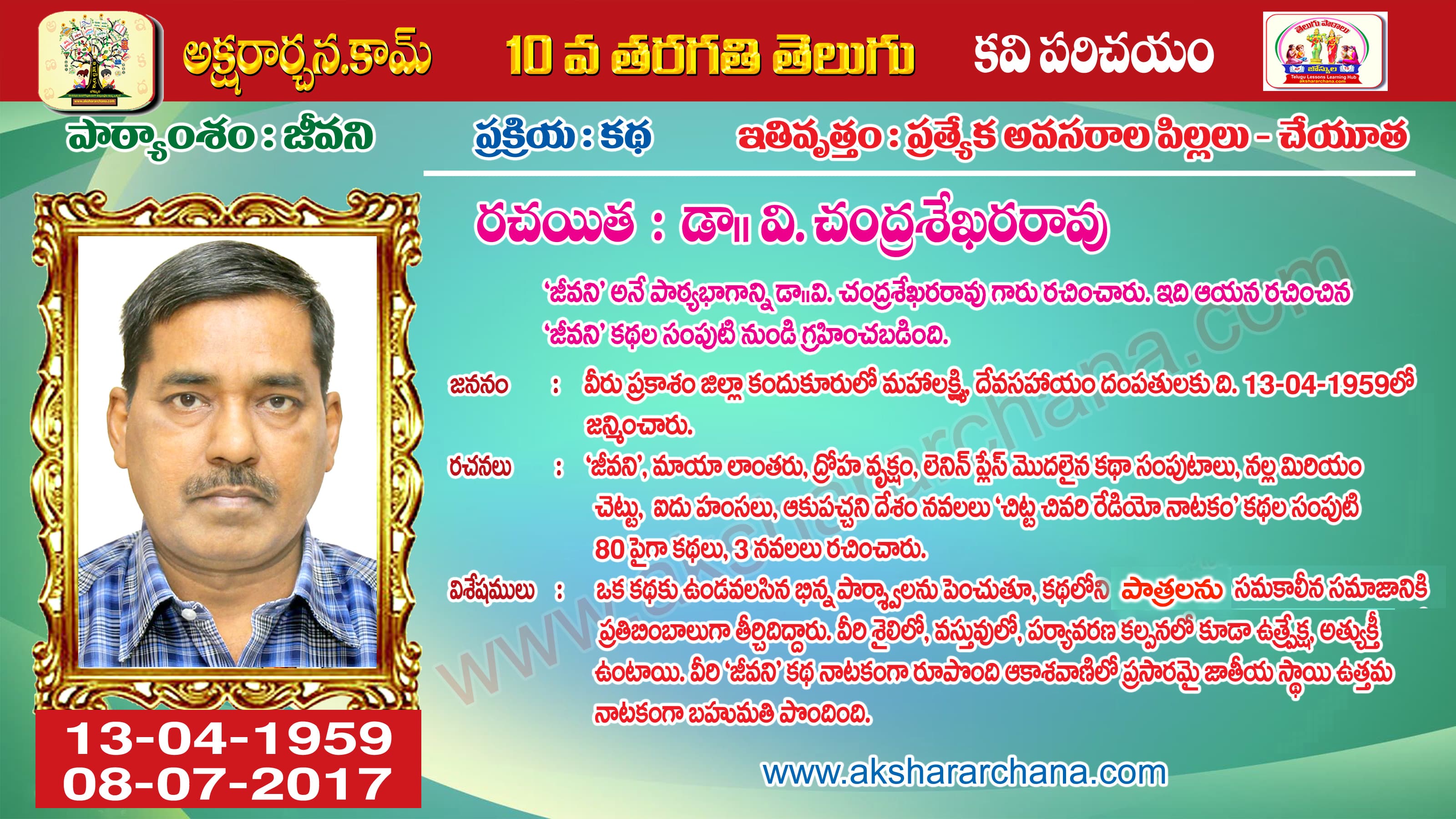కవి పరిచయం