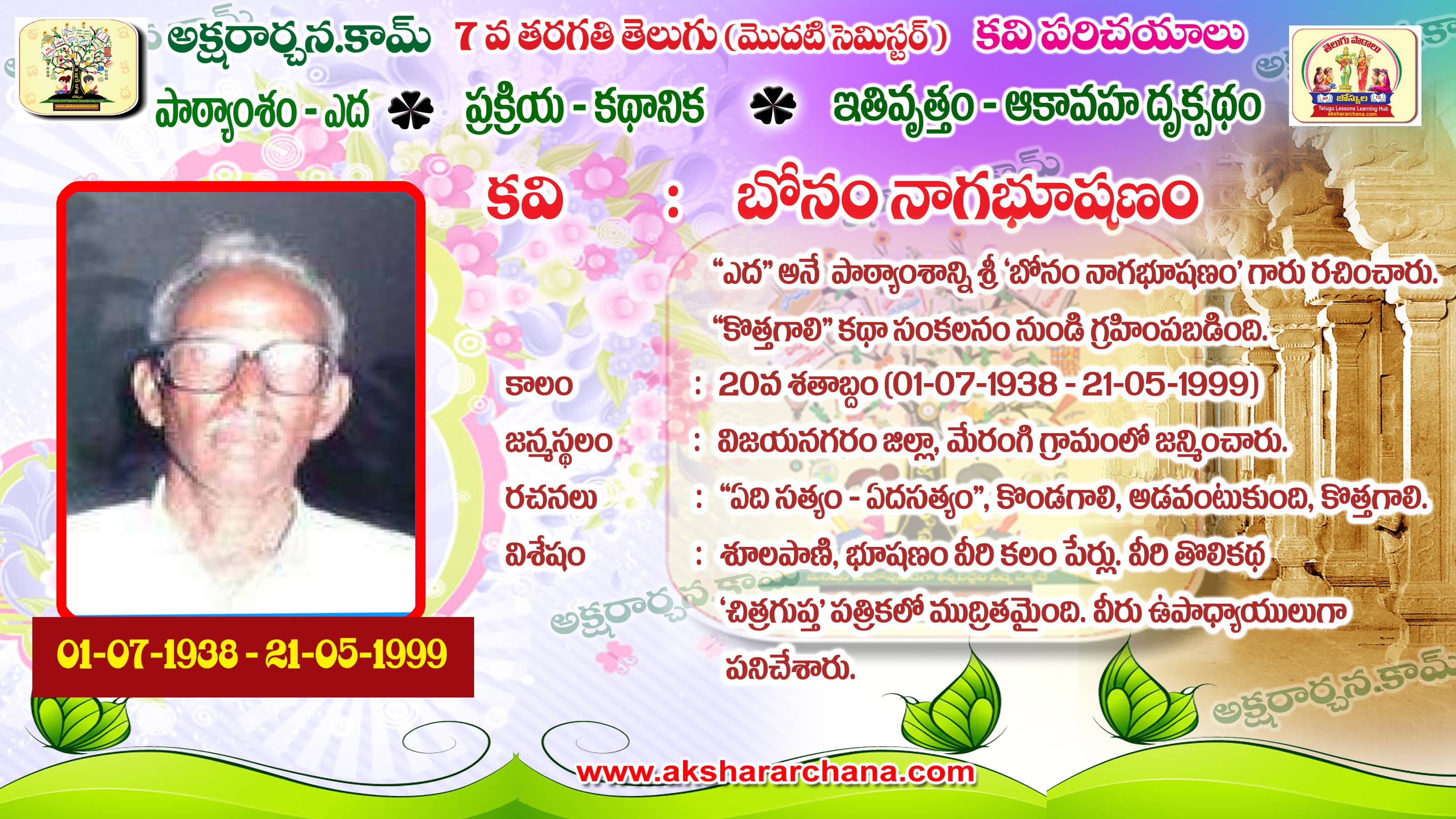 కవి పరిచయం