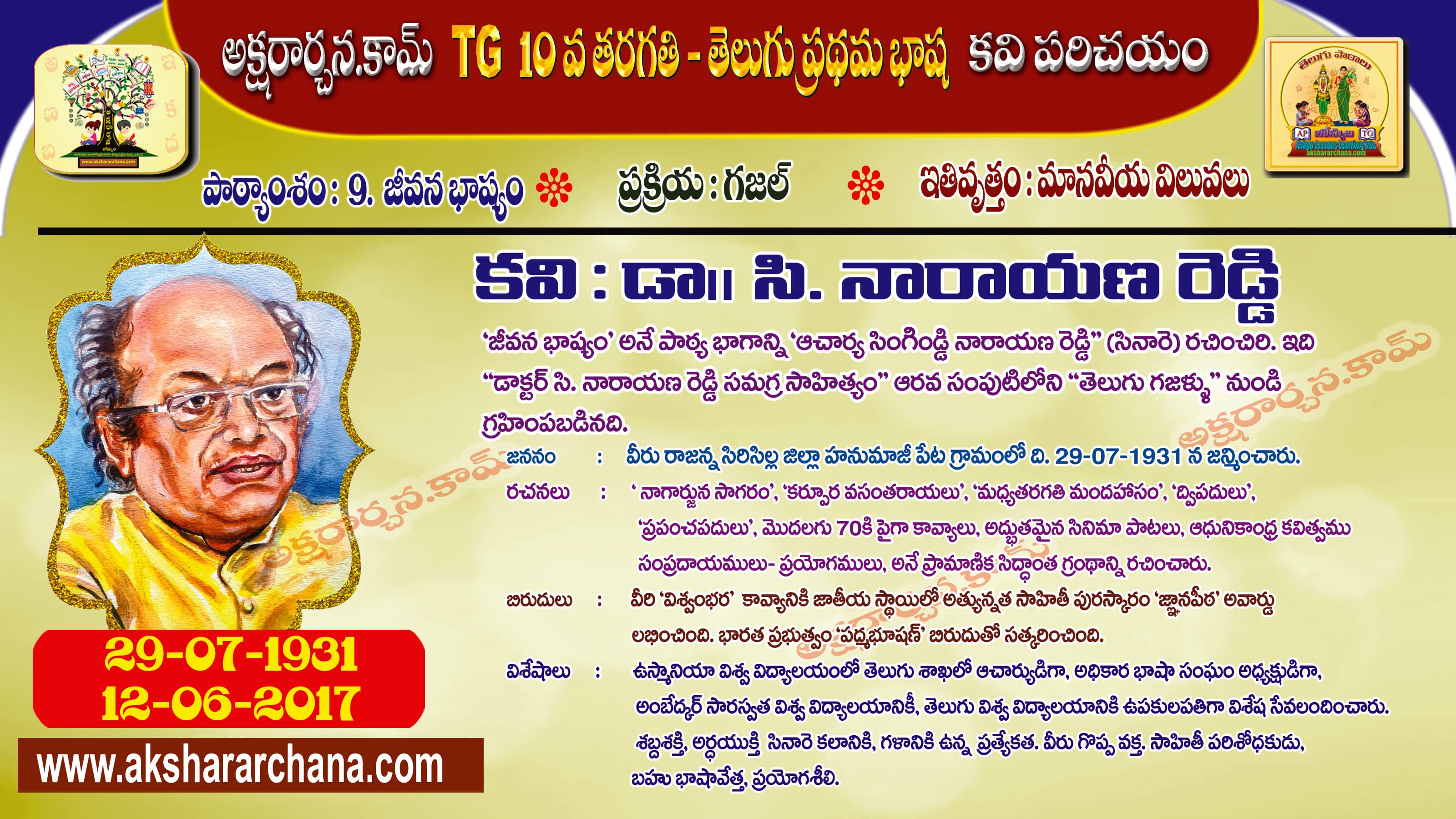 కవి పరిచయం